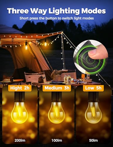 Rechargeable Camping Lights
