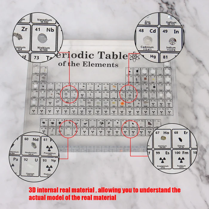 Real Element Periodic Table