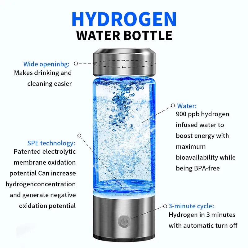 HydroRich E-Bottle