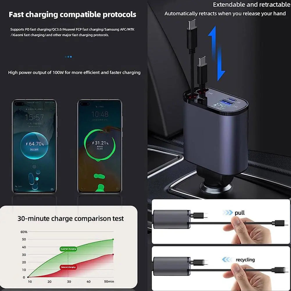 Retractable 4-in-1 Car Charger